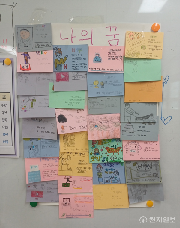 한국효단체총연합회가 지난 2024년 한 초등학교에서 효와 인성을 바탕으로 한 ‘꿈과 끼 키우기’ 프로그램을 운영하고 있다. 사진은 학생들이 ‘나의 꿈’을 직접 적어보고 친구들과 공유하기 위해 벽면에 메모들을 부착한 모습. (제공: 한국효단체총연합회)