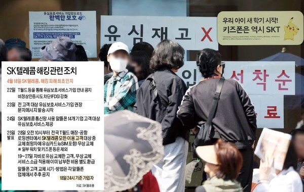 (출처: 연합뉴스, 뉴시스)