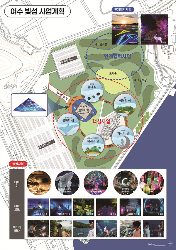전남 여수시가 문화체육관광부 주관 ‘2025년 계획공모형 지역관광개발사업’에 최종 선정되며 지역 관광의 새로운 도약을 예고했다고 밝혔다. 여수 빛섬 사업계획도. (제공: 여수시청)