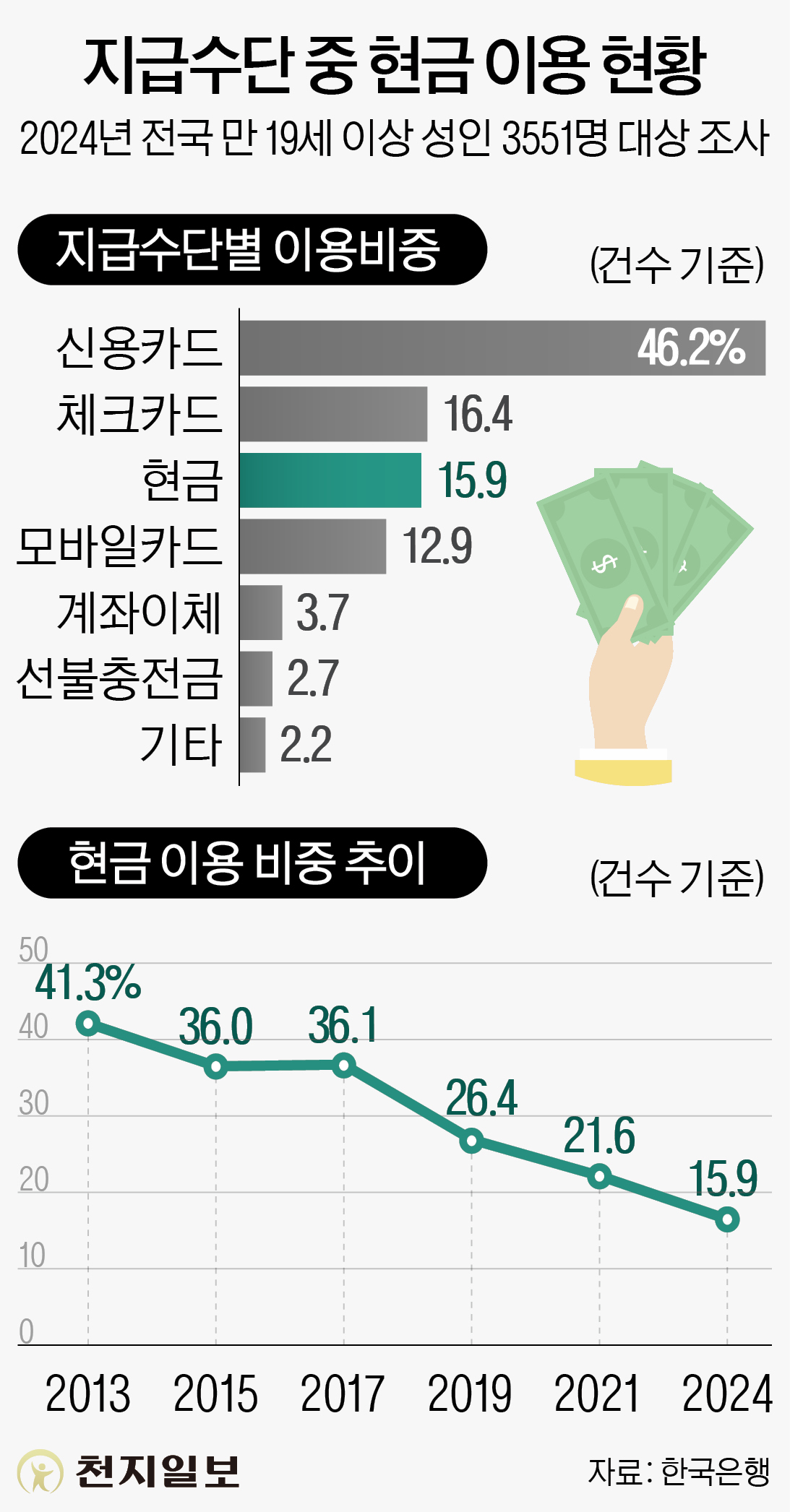 ⓒ천지일보 2025.05.15.