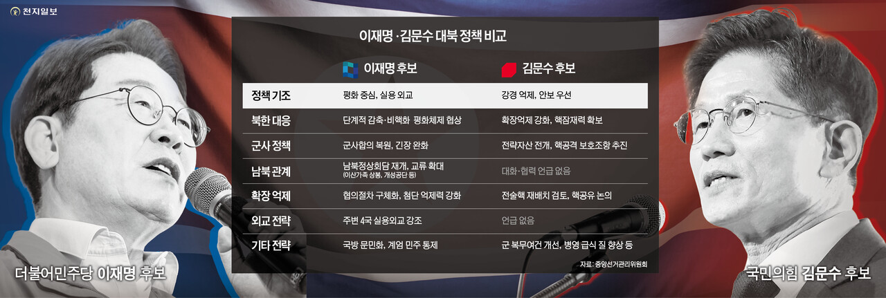 ⓒ천지일보 2025.05.15.