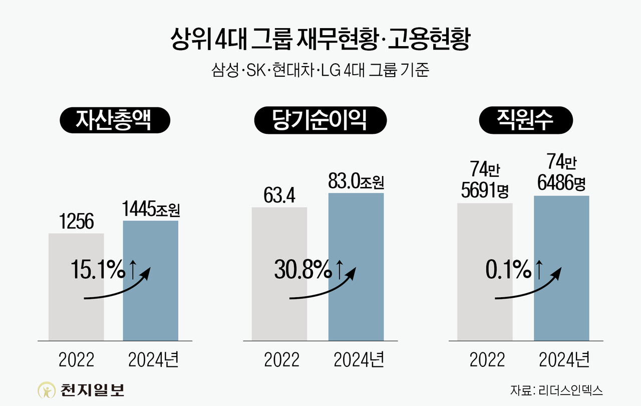 ⓒ천지일보 2025.05.20.