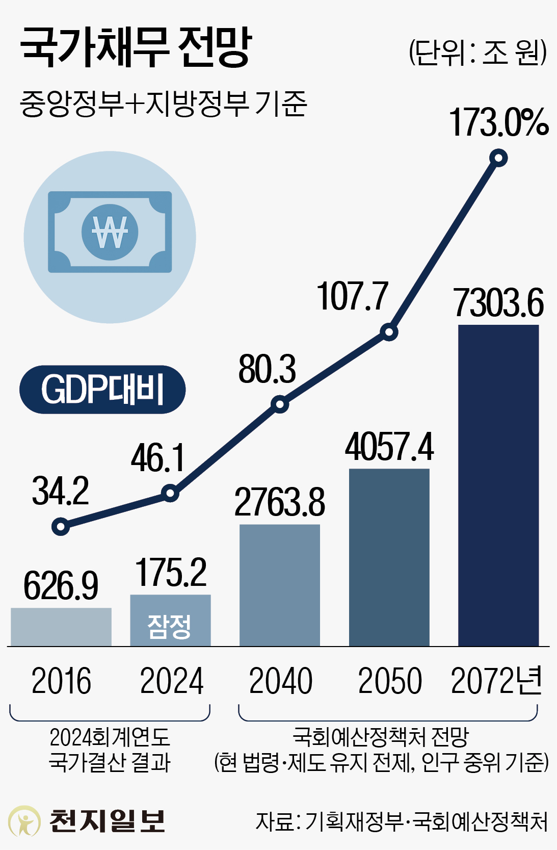 ⓒ천지일보 2025.05.20.