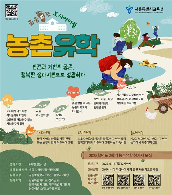 2025학년도 2학기 농촌유학 프로그램 (제공: 서울시교육청) ⓒ천지일보 2025.05.29.