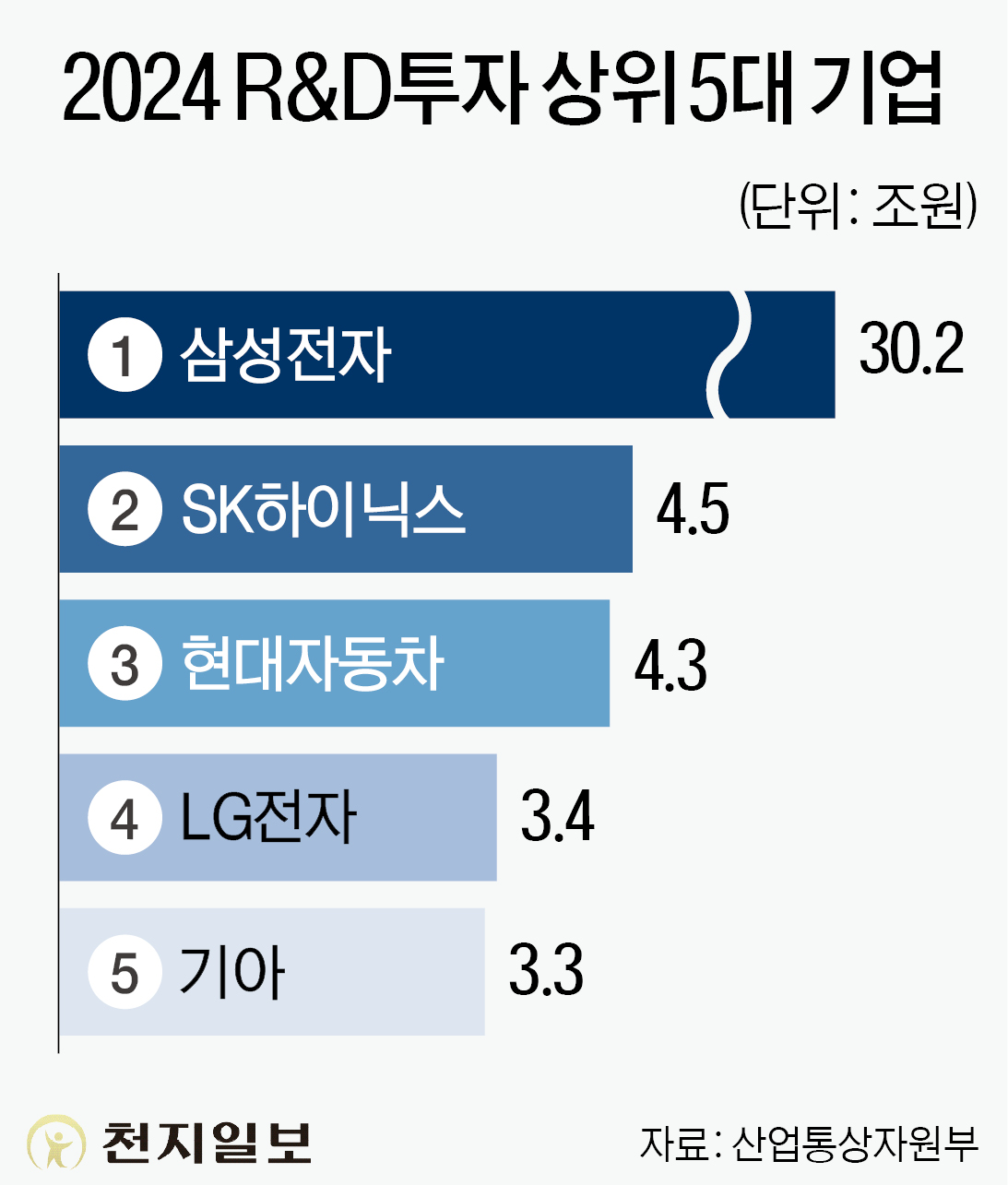 ⓒ천지일보 2025.06.12.