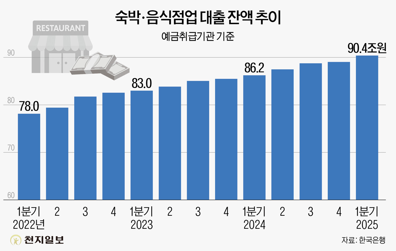 ⓒ천지일보 2025.06.12.