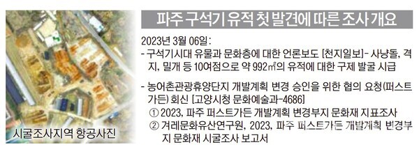 파주 구석기 유적 첫 발견에 따른 조사 개요 ⓒ천지일보 2025.06.16.