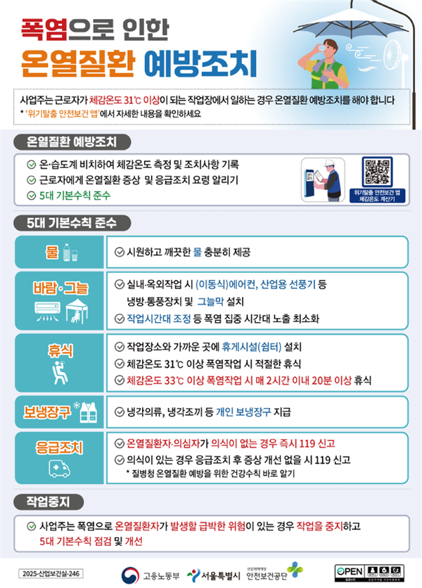 온열질환 예방조치 안내 포스터. (제공: 서울시)