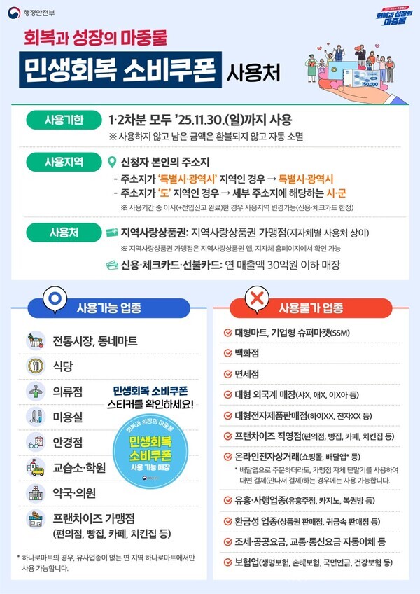 대전 민생회복 소비쿠폰 안내 포스터