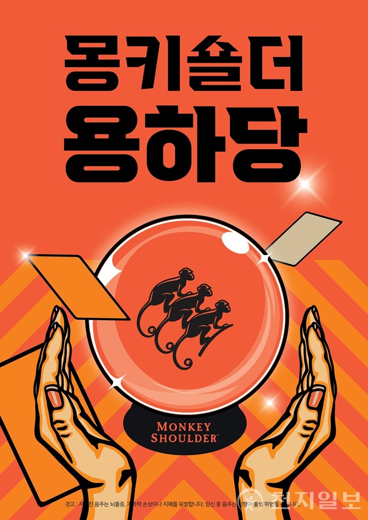 몽키숄더 용하당. (제공: 몽키숄더) ⓒ천지일보 2025.07.18.