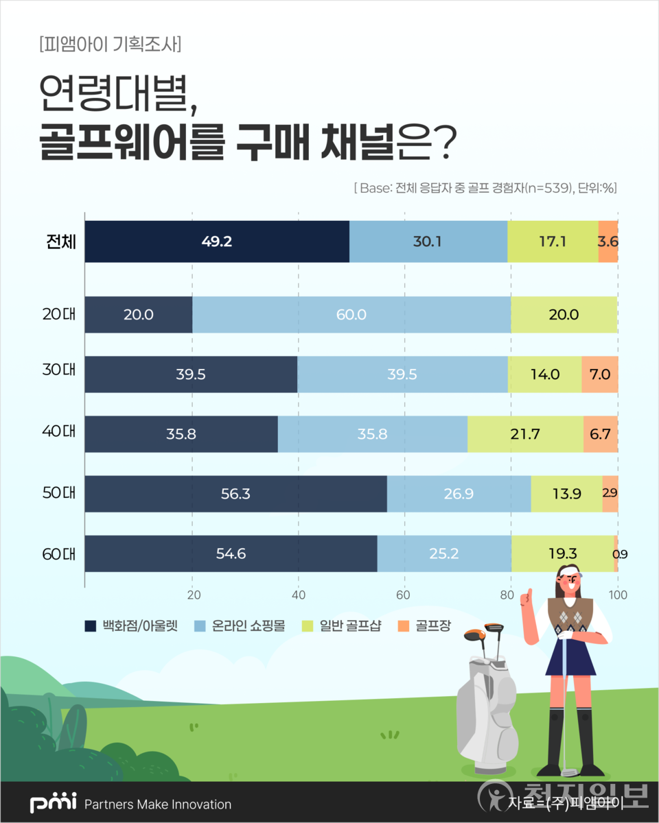 ⓒ천지일보 2025.07.24.