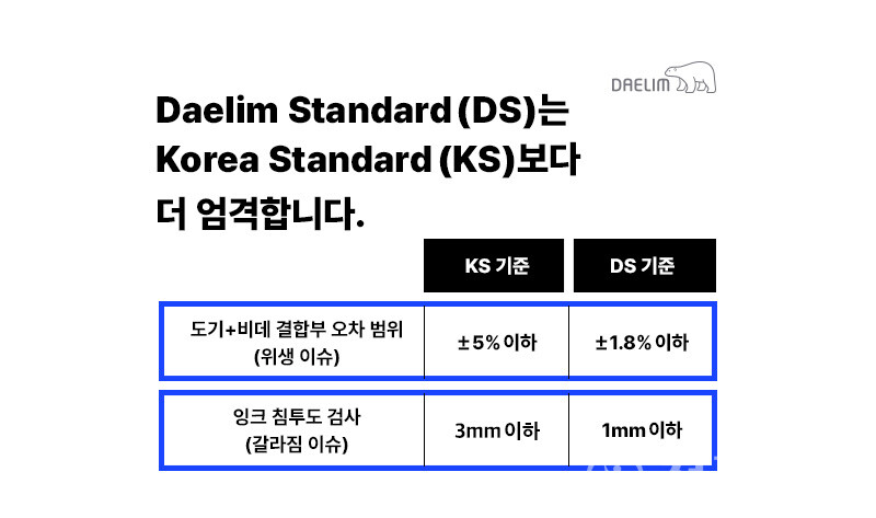 대림바스가 한국산업표준(KS)보다 엄격한 자체 품질관리 기준 DS를 적용해 제품 신뢰도 강화에 나선다. (제공: 대림바스) ⓒ천지일보 2025.07.30.