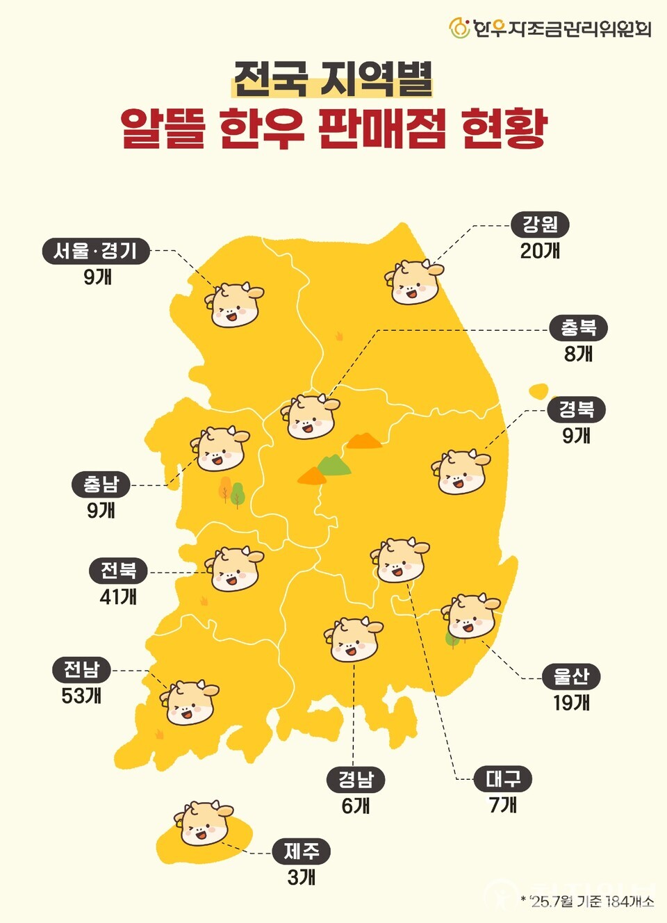 알뜰한우판매점 지역별 현황. (제공: 한우자조금관리위원회) ⓒ천지일보 2025.07.30.