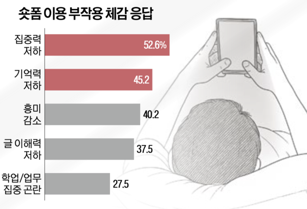 (출처: 한국언론진흥재단) ⓒ천지일보 2025.08.01.