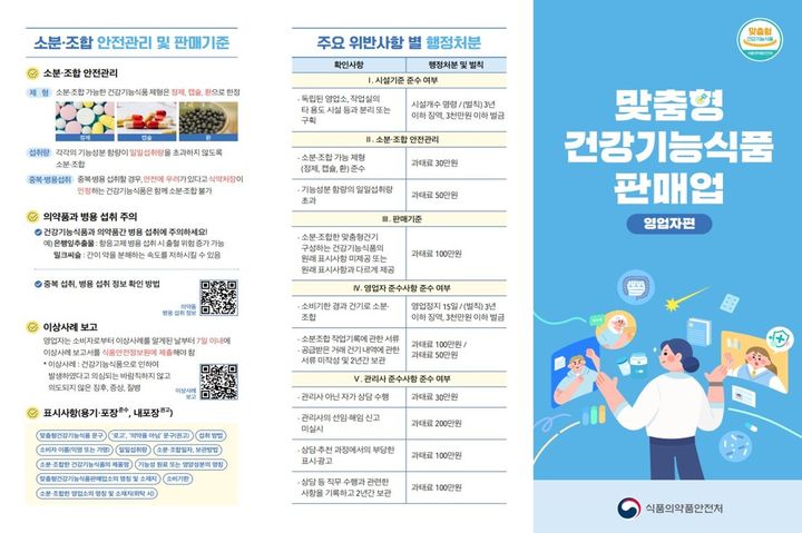 식품의약품안전처가 발간한 ‘맞춤형 건강기능식품 판매업 영업자편’ 안내서. 식약처는 제도에 대한 현장 이해도를 높이고 안전한 운영을 지원하기 위해 해당 자료를 제작했으며, 소분·조합 기준, 표시사항, 위반사례 및 행정처분 기준 등을 상세히 안내하고 있다. 안내서는 식약처 및 식품안전나라 누리집에서 확인할 수 있다. (제공: 식품의약품안전처) ⓒ천지일보 2025.08.04.