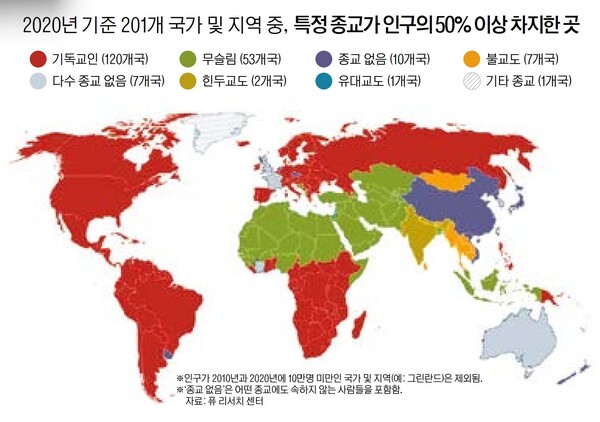 (출처: 퓨리서치센터)