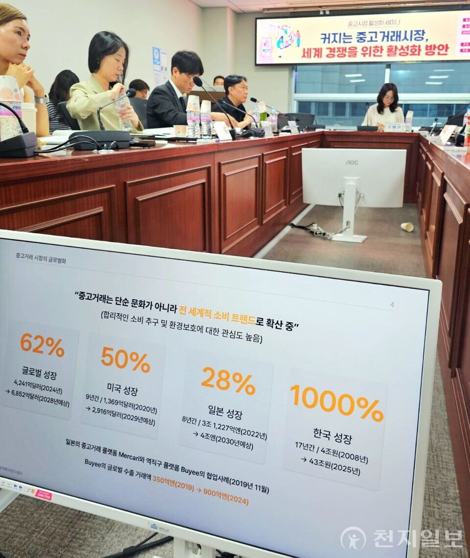[천지일보=양효선 기자] 지난달 15일 국회에서 열린 ‘커지는 중고거래시장, 세계 경쟁을 위한 활성화 방안’ 세미나 현장. 화면에 제시된 통계는 중고거래는 단순한 문화가 아니라 전 세계적 소비 트렌드로 확산 중이라는 발표 내용을 보여주고 있다. 한국 중고거래 시장은 17년간 약 1000% 성장했으며 2025년에는 43조 원 규모에 이를 것으로 전망됐다. ⓒ천지일보 2025.08.17.