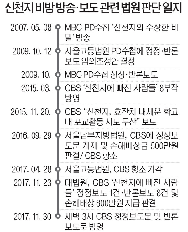 ⓒ천지일보 2025.08.19.