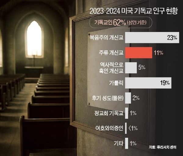 ⓒ천지일보 2025.08.22.