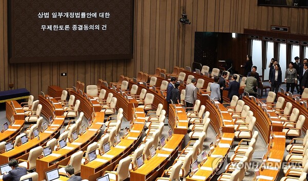 25일 국회 본회의에서 ‘더 센’ 상법 개정안이 여당 주도로 통과되고 있다. 개정안은 자산 2조원 이상 상장사에 대해 집중투표제 도입을 의무화하고, 감사위원 분리 선출을 기존 1명에서 2명 이상으로 확대하는 내용을 골자로 한다. (출처: 연합뉴스)
