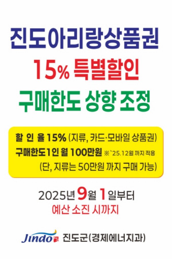 전남 진도군이 추석 명절을 맞아 지역 경제 활성화를 위해 오는 9월 1일부터 진도아리랑상품권을 15% 특별 할인 판매하고 12월까지 구매 한도를 상향 조정한다. 사진은 특별할인·구매 한도 상향 조정 안내. (제공: 진도군청)