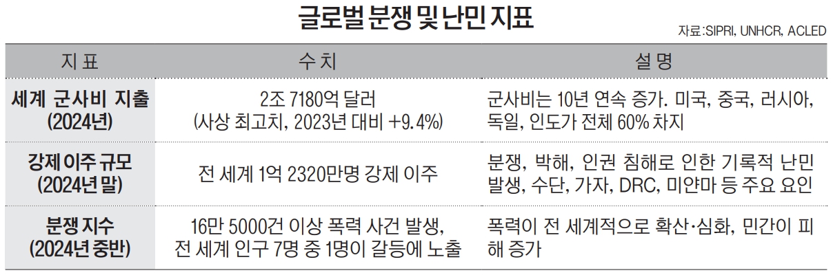 ⓒ천지일보 2025.09.07.