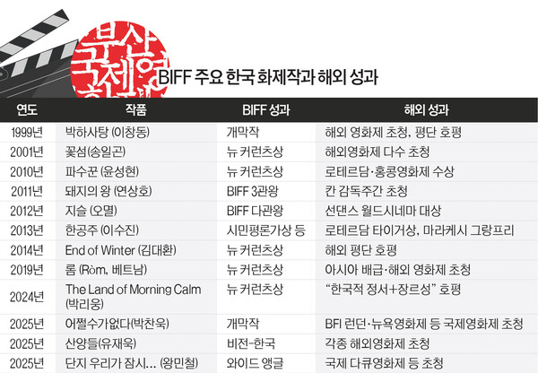 ⓒ천지일보 2025.09.20.