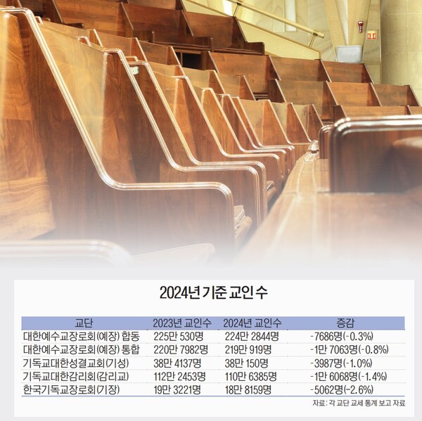 ⓒ천지일보 2025.09.30.