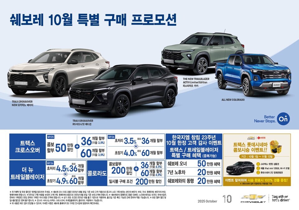 쉐보레가 추석 연휴와 가을철을 맞아 10월 한 달간 전 차종을 대상으로 금융·할인 혜택 및 고객 참여형 이벤트를 함께 제공하는 특별 프로모션을 운영한다고 1일 밝혔다. (제공: 쉐보레) ⓒ천지일보 2025.10.01.