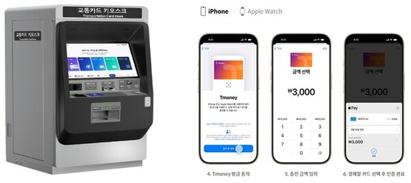 서울시가 외국인 관광객 편의를 위해 해외 신용카드로 바로 대중교통을 이용할 수 있는 ‘오픈루프’ 결제 시스템을 2030년까지 단계적으로 도입한다고 16일 밝혔다. 자료는 지하철 신형 교통카드 발매기(왼쪽)와 아이폰 충전 화면. (제공: 서울시)