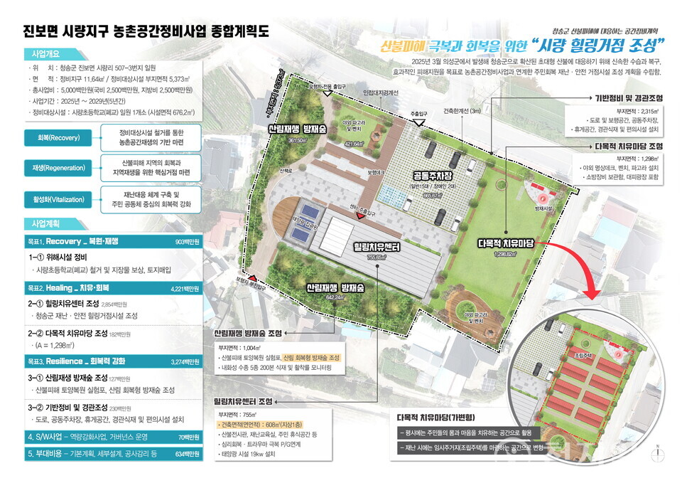 청송군이 농림축산식품부가 주관한 2025년 농촌공간정비사업 공모에 최종 선정돼 총사업비 50억원을 확보했다고 16일 밝혔다. (제공: 청송군) ⓒ천지일보 2025.10.16.