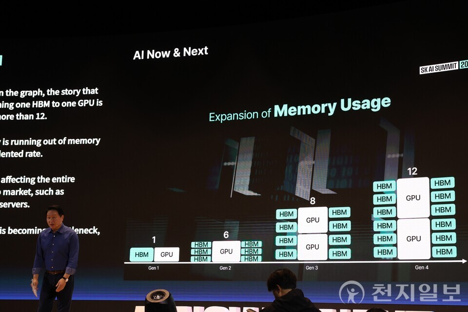 [천지일보=김정필 기자] 최태원 SK그룹 회장이 3일 서울 강남구 코엑스 오디토리움에서 열린 ‘SK AI 서밋 2025’ 키노트 세션에서 ‘AI Now & Next’를 주제로 기조연설을 하고 있다. ⓒ천지일보 2025.11.03.