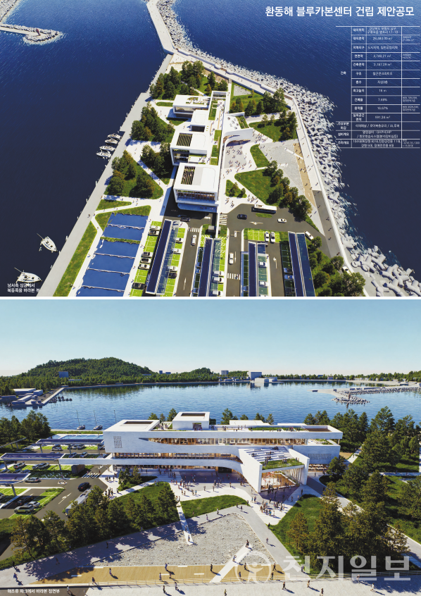 블루카본센터 조감도. (제공: 경상북도) ⓒ천지일보 2025.11.05.