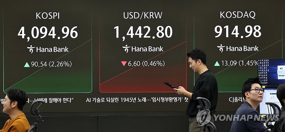 (서울=연합뉴스) 6일 서울 중구 하나은행 딜링룸 현황판에 코스피 지수 등이 표시되고 있다.이날 코스피 지수는 전 거래일 대비 88.04포인트(2.20%) 오른 4,092.46에, 코스닥은 13.54포인트(1.50%) 오른 915.43에 개장했다. 2025.11.6