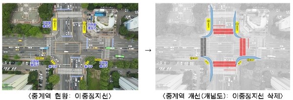 노원구 중계역 사거리의 복잡한 이중정지선을 제거하며 횡단보도 위치를 조정해 보행자와 운전자 모두의 안전을 높이는 개선안이 추진되고 있다. (제공: 서울시)