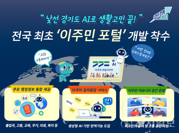경기도가 전국 최초로 추진하는 ‘이주민 포털’ 개념도. 생성형 AI를 기반으로 한 다국어 질의응답, 행정정보 통합 제공, 이주민 커뮤니티 운영 등 기능이 포함된다. (제공: 경기도) ⓒ천지일보 2025.11.20.