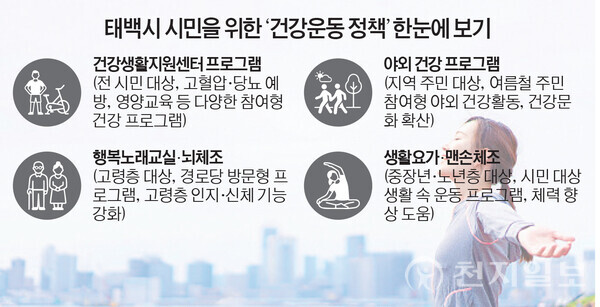 (이미지출처: 게티이미지뱅크) ⓒ천지일보 2025.11.25.