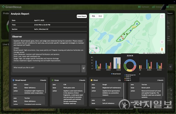 충남도가 추진하는 ‘청년 창업·창직 지원사업’을 통해 성장하고 있는 청년 창업가들의 이야기가 지역사회에서 주목받고 있다. (제공: 충남도청) ⓒ천지일보 2025.11.25.