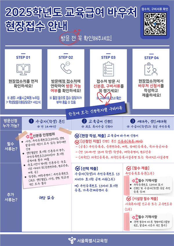 2025학년도 교육급여 바우처 현장 접수 안내 (제공: 서울시교육청)