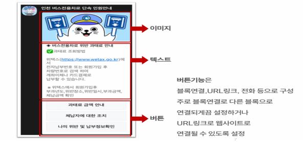 응답화면.(제공: 인천시청)