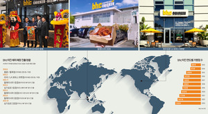 [미래혁신기업⑥] 'K-치킨'을 세계로… bhc, 상생경영 속 글로벌 진출 '박차' - 뉴스 썸네일 이미지