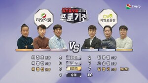브레인TV ‘6회 프로기전’ 결승전 3회전. (제공: 브레인TV)