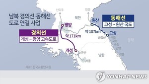 남북 경의선-동해선 도로 연결 사업 (CG) (출처: 연합뉴스)