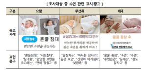 아기 요람·쿠션 등 17개 제품 질식사고 우려… "수면용 부적합" - 뉴스 썸네일 이미지
