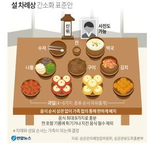"이렇게만 차리면 <b>차례상</b> 끝!" <b>추석</b> 상차림 비법 공개