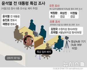 내란 특검, 윤 전 대통령 대면조사