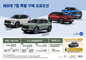 쉐보레, 7월 ‘쿨썸머’ 프로모션… 트랙스 등 최대 7…