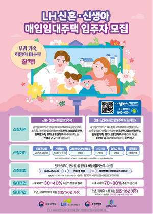 매입임대주택 내부