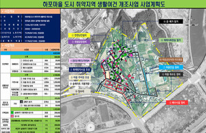 전남도, 취약지역 개조사업 국비 346억 확보