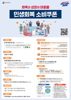 의왕시, 제1차 ‘민생회복 소비쿠폰’ 지급…21일부터 …